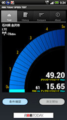 [金沢市内でのLTE通信速度(HTC J butterfly。 4月8日)]