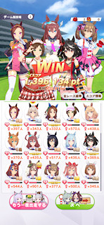[レースの合計スコア]