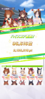 [4月10日朝時点でのハイスコア]