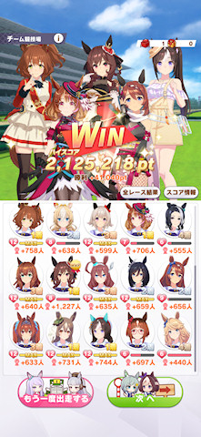 [4月10日のチームレースCLASS 6でのスコア]