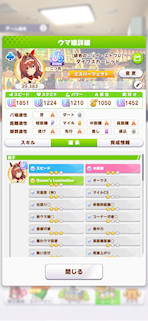 [ダイワスカーレット(クリスマス)のステータス(継承)]